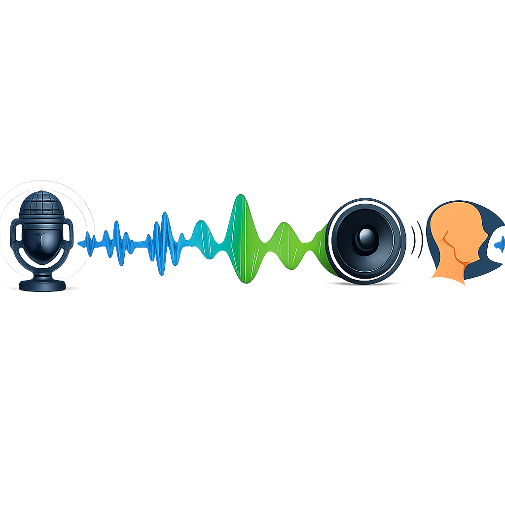 Best AI Text to Speech Generator Guide — illustration 4